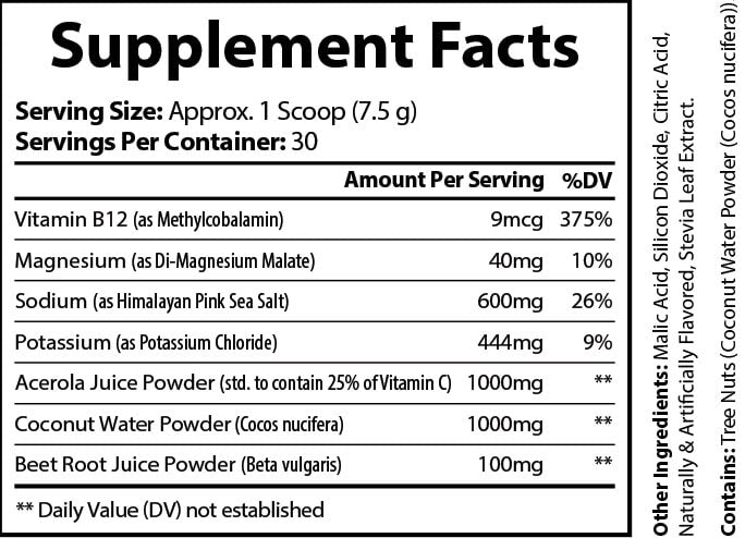 ION + Select Electrolyte Formula