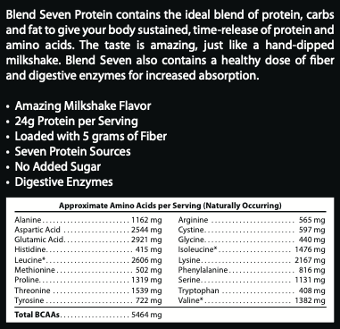 Essential Meal Replacement Protein Chocolate Milkshake  w/0% Added Sugar