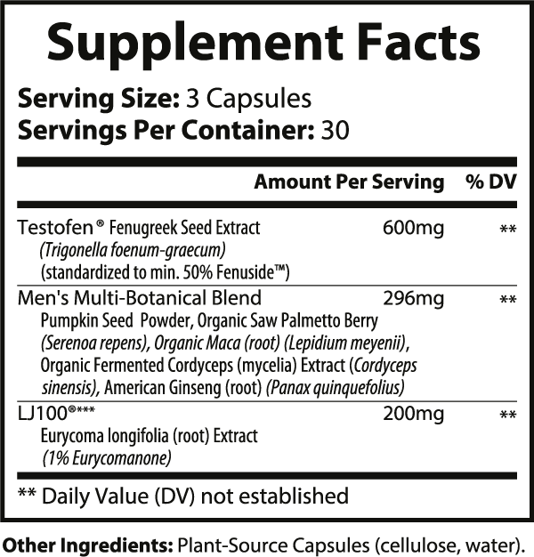 Premium Testosterone w/ Testofen