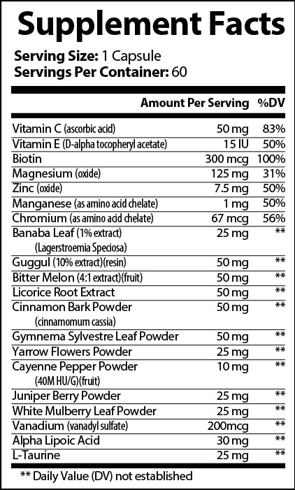 Blood Sugar Ultra