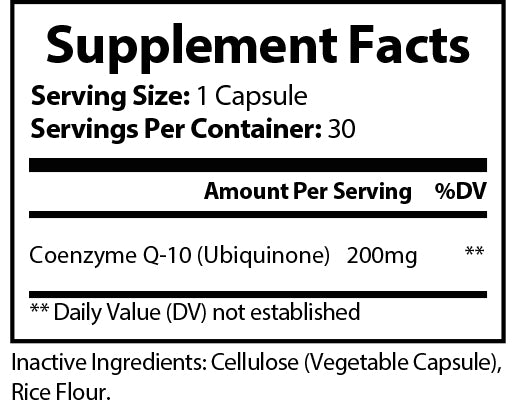 CoQ10 (Ubiquinone)