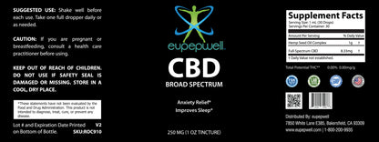 CBD Broad Spectrum (in Hemp Oil) – 250mg (1oz Tincture)