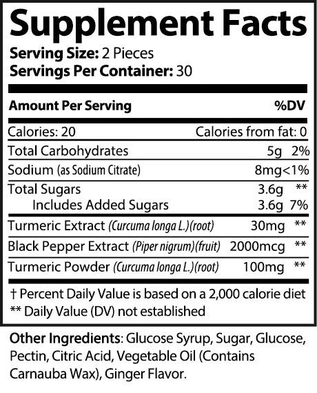 Turmeric Gummies